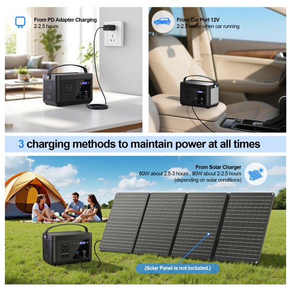 Portable Power Station P86,88.8Wh 3.7 V LiFePo4 Battery,with 120W (150W Peak) AC Outputs, Solar Power Generator for Travel and Camping,estación de energia portatil - Image 7