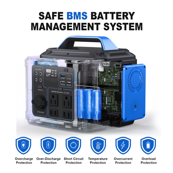 300W Portable Power Station, 296Wh 80000mAh Lithium Battery Generator Solar for Outdoor Camping RV Home,Power Supply - Image 4