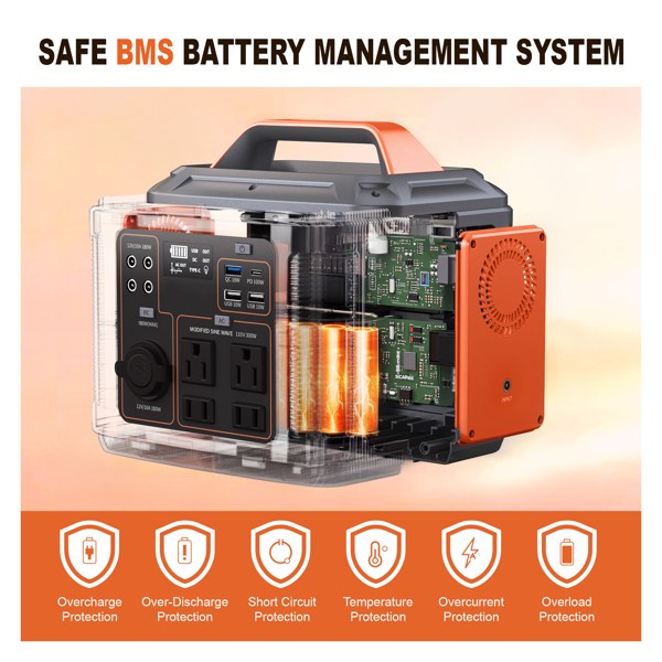 Portable Power Station, 296Wh 80000mAh Lithium Battery with 300W (600W Surge) AC Outlets for Outdoor Camping RV Home,Camping Generator Solar - Image 6