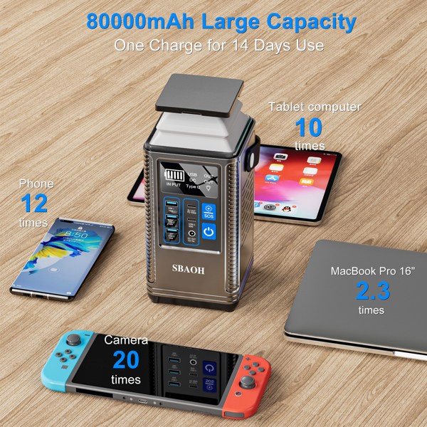 PD 100W Power Station 296Wh Lithium Battery Power Bank 80000mAh Portable Charger Battery For Outdoor Energy Storage Supply - Image 8