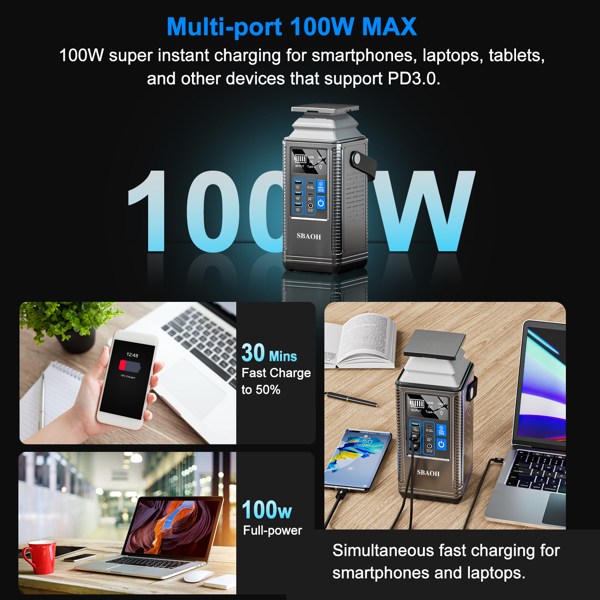 PD 100W Power Station 296Wh Lithium Battery Power Bank 80000mAh Portable Charger Battery For Outdoor Energy Storage Supply - Image 6