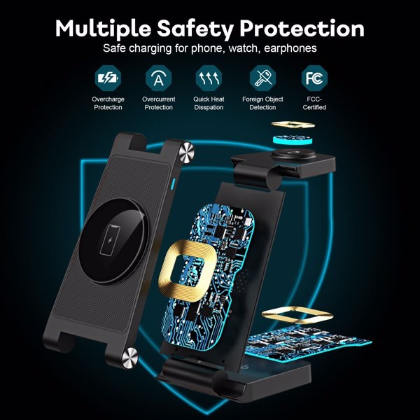 (Amazon prohibits sales)Magnetic Wireless Charger, 3 in 1 Fast Wireless Charging Station for Multiple Devices - Image 5