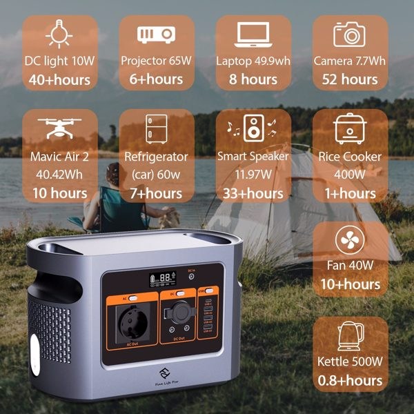 500Wh Power Station Outdoor Generator 1008W Portable Power Station, Two-Way Quick Charge 450,000 mAh (22.4 V), Mobile Power Generator for Outdoors, Camping, Outdoors, Motorhomes, etc. - Image 6