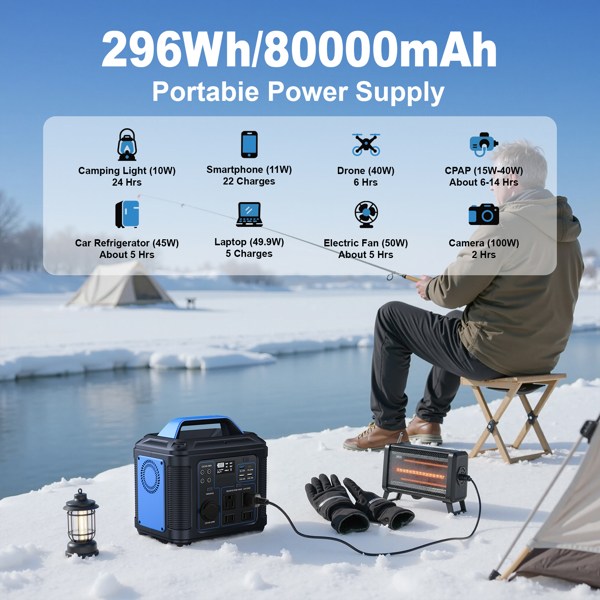 300W Portable Power Station, 296Wh 80000mAh Lithium Battery Generator Solar for Outdoor Camping RV Home,Power Supply - Image 5
