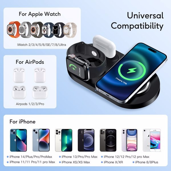 (Amazon prohibits sales)Wireless Charger - Image 3