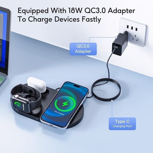 (Amazon prohibits sales)Wireless Charger - Image 4