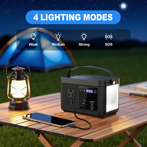 Portable Power Station P86,88.8Wh 3.7 V LiFePo4 Battery,with 120W (150W Peak) AC Outputs, Solar Power Generator for Travel and Camping,estación de energia portatil - Image 9