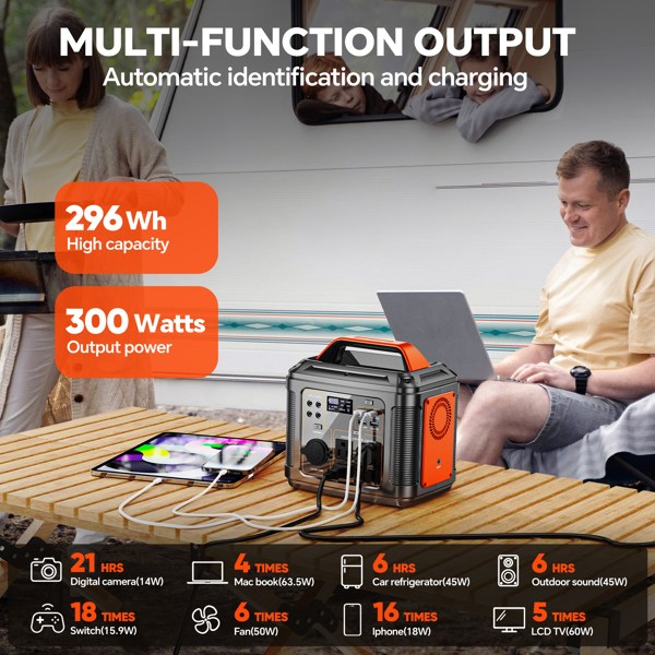 Powerbank 300w Portable Power Station with 60w Solar Panel for Camping Solar Generator 296Wh 80000mAh Lithium Battery - Image 3