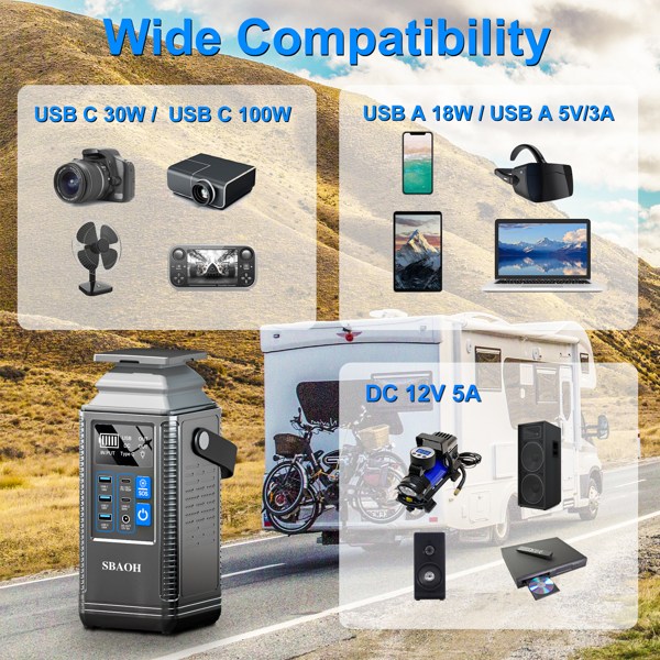 PD 100W Power Station 296Wh Lithium Battery Power Bank 80000mAh Portable Charger Battery For Outdoor Energy Storage Supply - Image 7