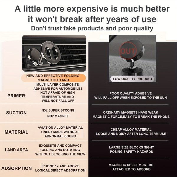 Silver Color Car Mount, Magnetic Phone Holder for Car, Hands Free iPhone Car Holder Mount Dash Phone Mount for Car Fit for iPhone 15 14 13 12 Pro Max Plus Mini Cases(Maybe YunExpress Logistics) - Image 7