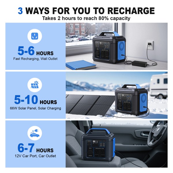 300W Portable Power Station, 296Wh 80000mAh Lithium Battery Generator Solar for Outdoor Camping RV Home,Power Supply - Image 6