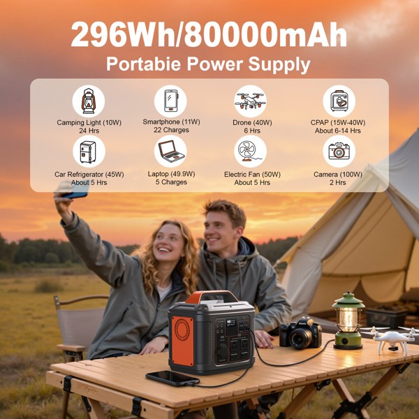 Portable Power Station, 296Wh 80000mAh Lithium Battery with 300W (600W Surge) AC Outlets for Outdoor Camping RV Home,Camping Generator Solar - Image 7
